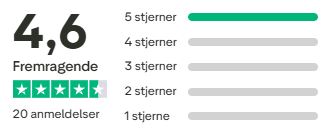 tp-46 Trustpilot score